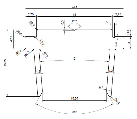LED 1136